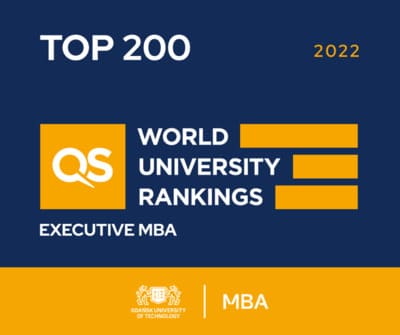 QS World University Ranking MBA